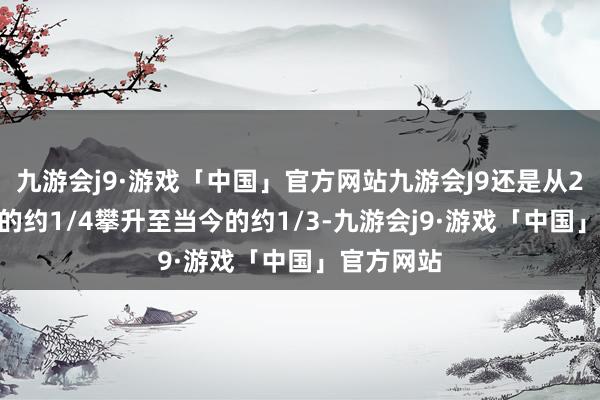 九游会j9·游戏「中国」官方网站九游会J9还是从2023年底的约1/4攀升至当今的约1/3-九游会j9·游戏「中国」官方网站